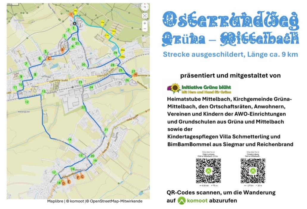 Osterrundweg Grüna Mittelbach 2026